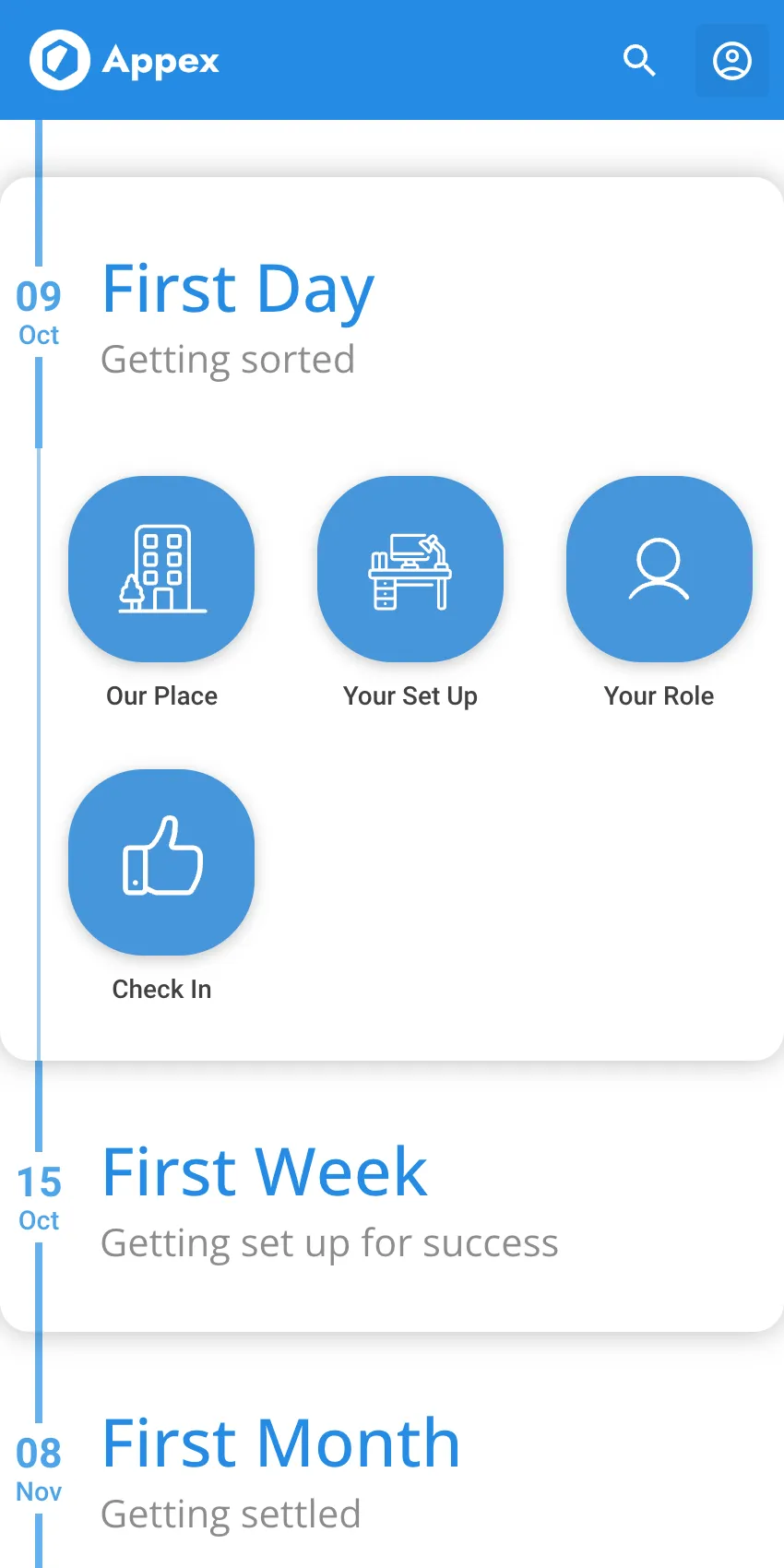 First-day onboarding tiles for Our Place, Your Set Up, Your Role and Check In