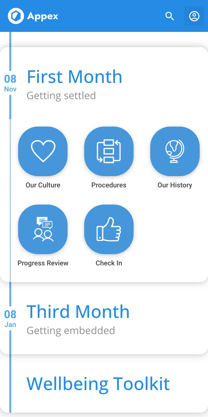 First-month onboarding tiles for culture, procedures, history, Progress Review and Check In