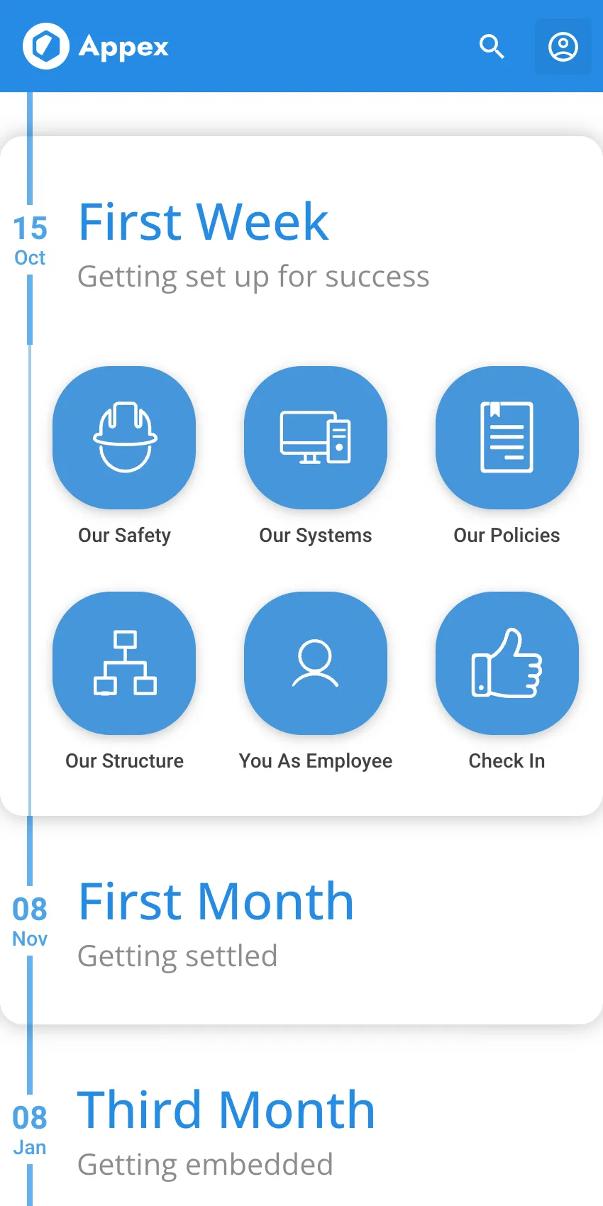 First-week onboarding tiles for safety, systems, policies, organisation structure, employee information and Check In
