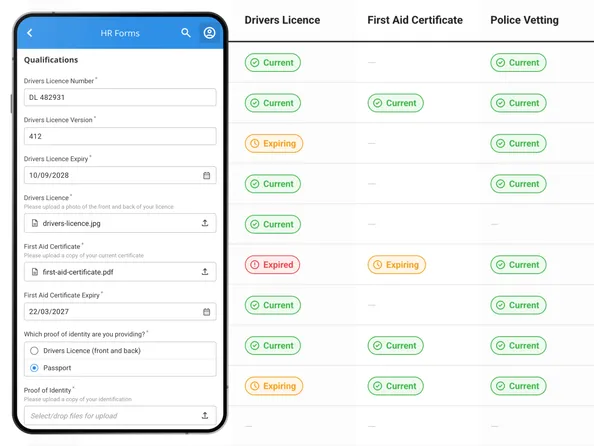 Mobile qualification form with licence and certificate uploads beside a matrix of current, expiring and expired qualifications